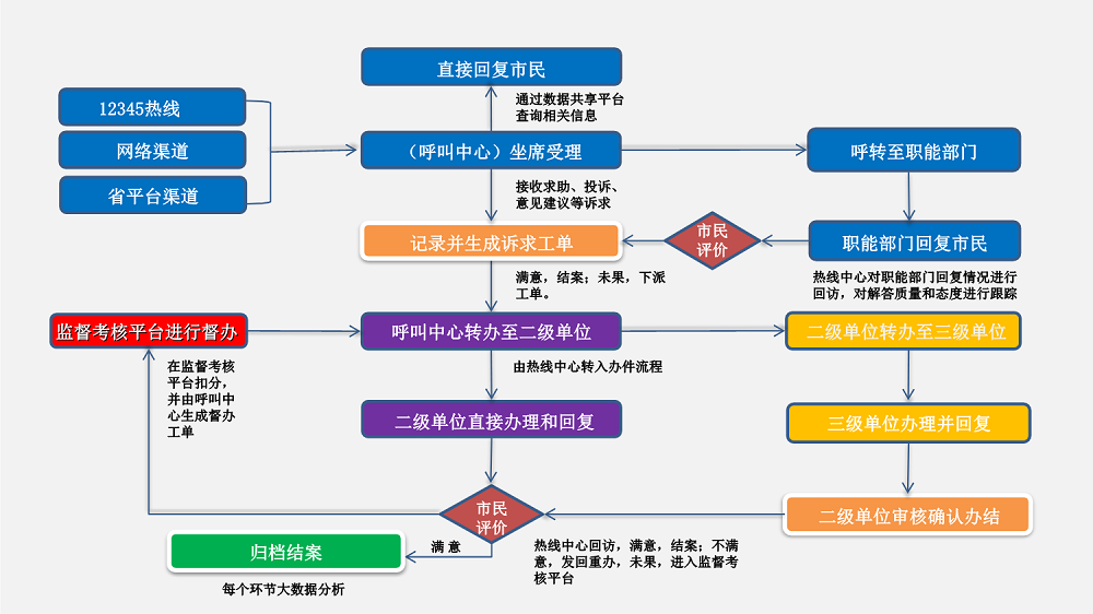 微信图片_20221230150909.png